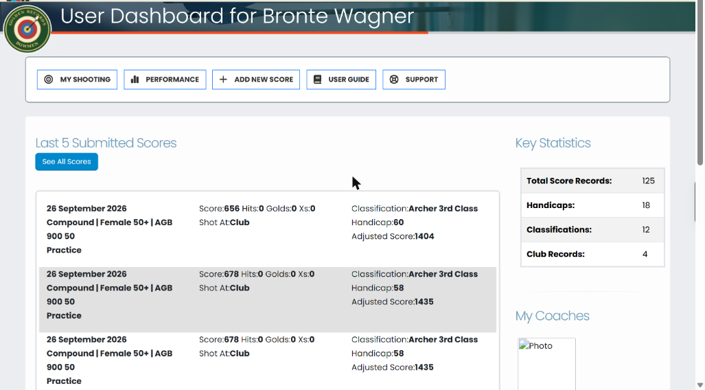 The dashboard showing the toolbar, the Last 5 Submitted Scores list, Key Statistics and My Coaches